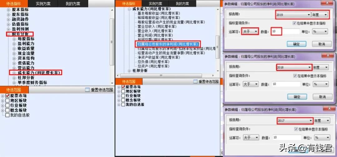 如何投稿榜单,如何筛选自己想要投的期刊
