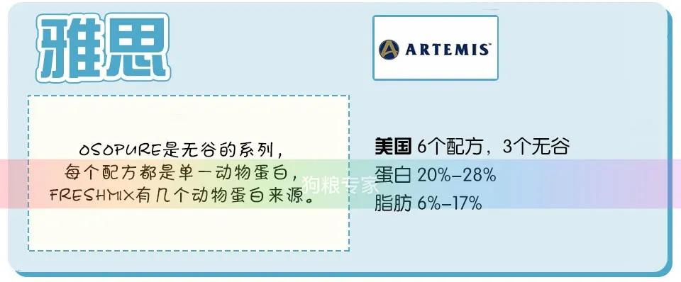进口猫狗粮,进口猫狗粮十大品牌