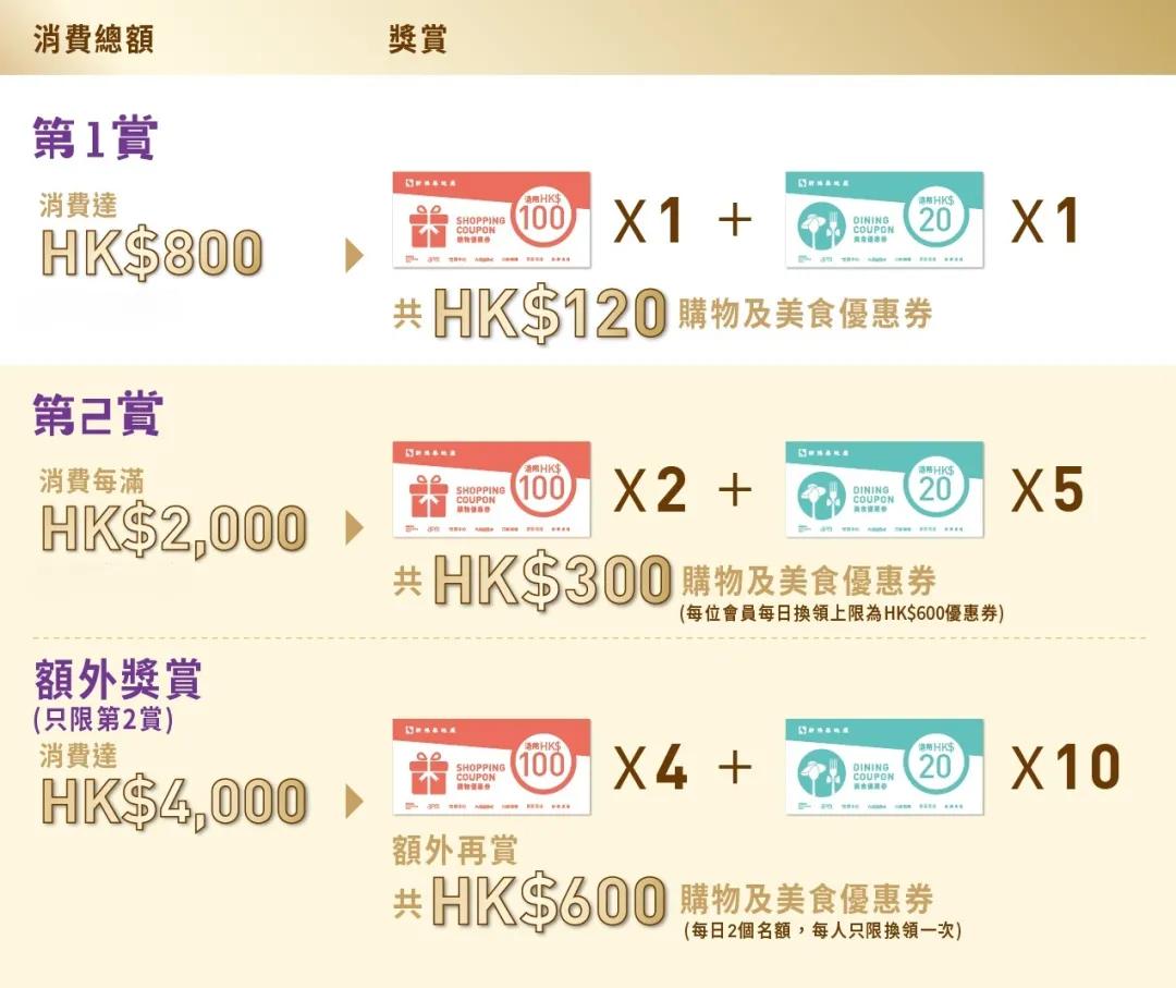 香港奢侈品最全的商场,香港购物必去的地方推荐第一名