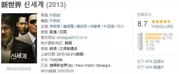 推荐几部好看的韩国黑帮电影,推荐6部不能错过的韩国黑帮电影