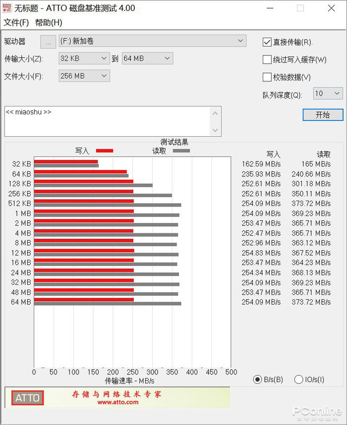 固态移动硬盘为什么那么便宜,移动1tb固态硬盘有什么用