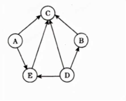 九年级化学第六讲碳与碳的氧化物,九年级化学第六讲碳与碳的氧化物课件