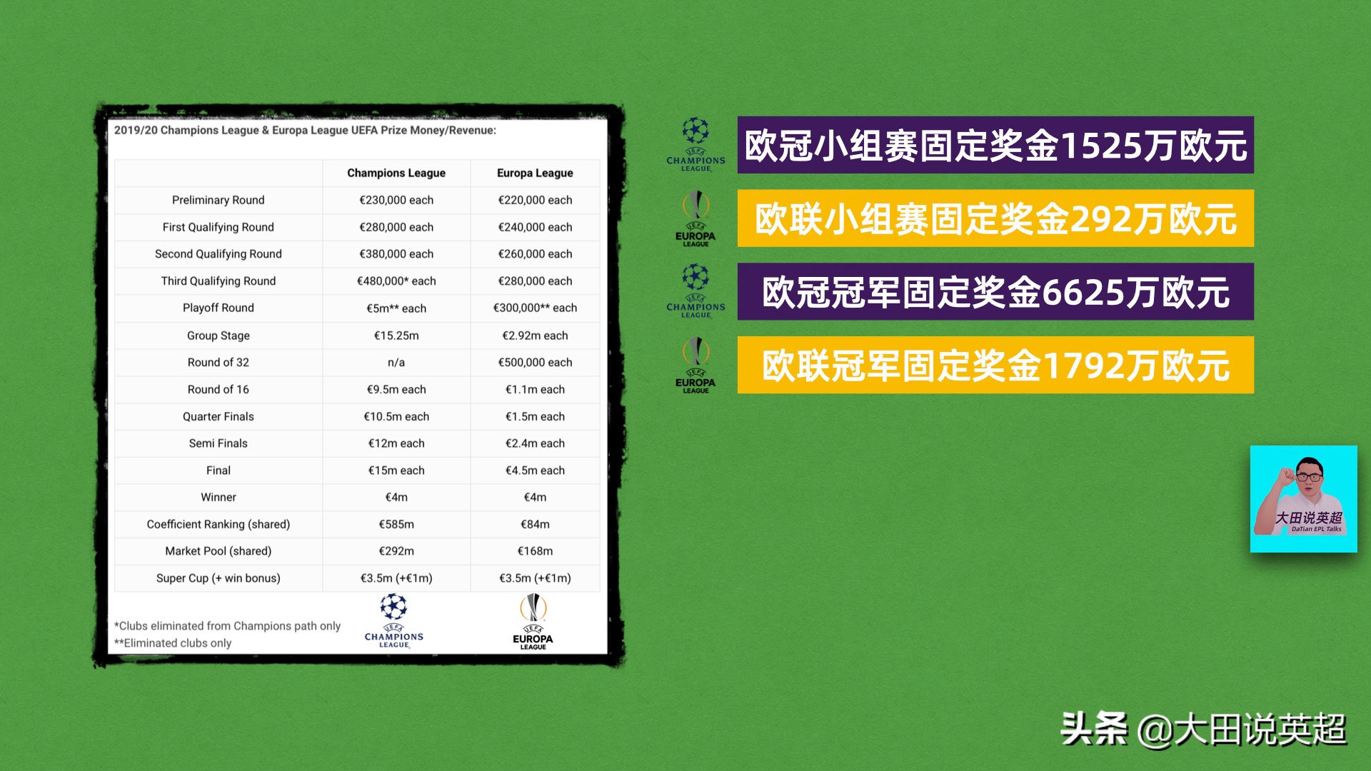 鏇艰仈2019-2020璐㈡姤,鏇艰仈2014绗笁瀛ｅ害璐㈡姤