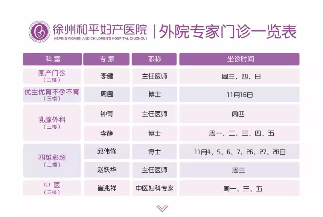 和平妇产医院中医,和平妇产医院哪个医生最好