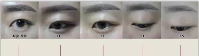 纹过眉的都后悔,纹过眉是不是都后悔