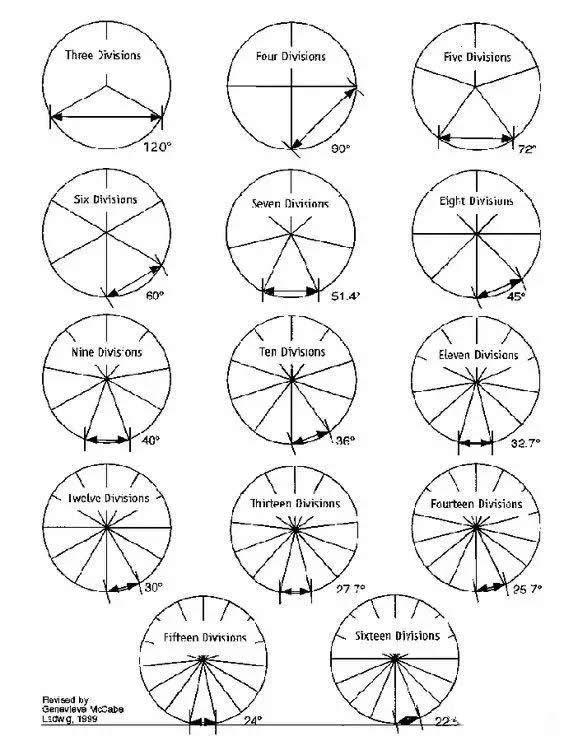 手鞠球各种花色的制作教程,入坑前视频教程
