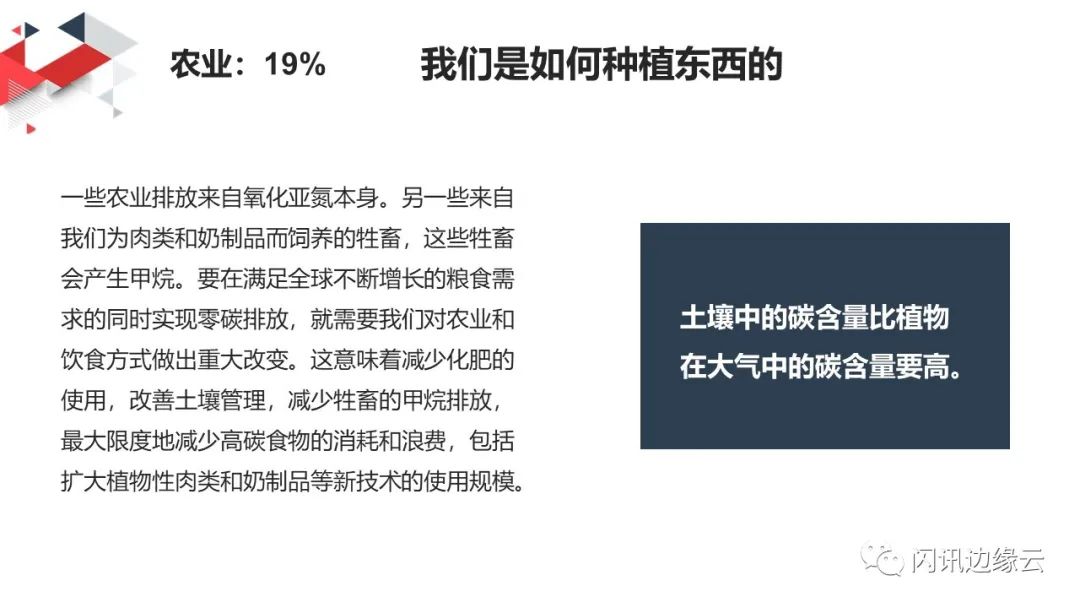 怎样可以实现能源可持续性,如何建立能源管理体系