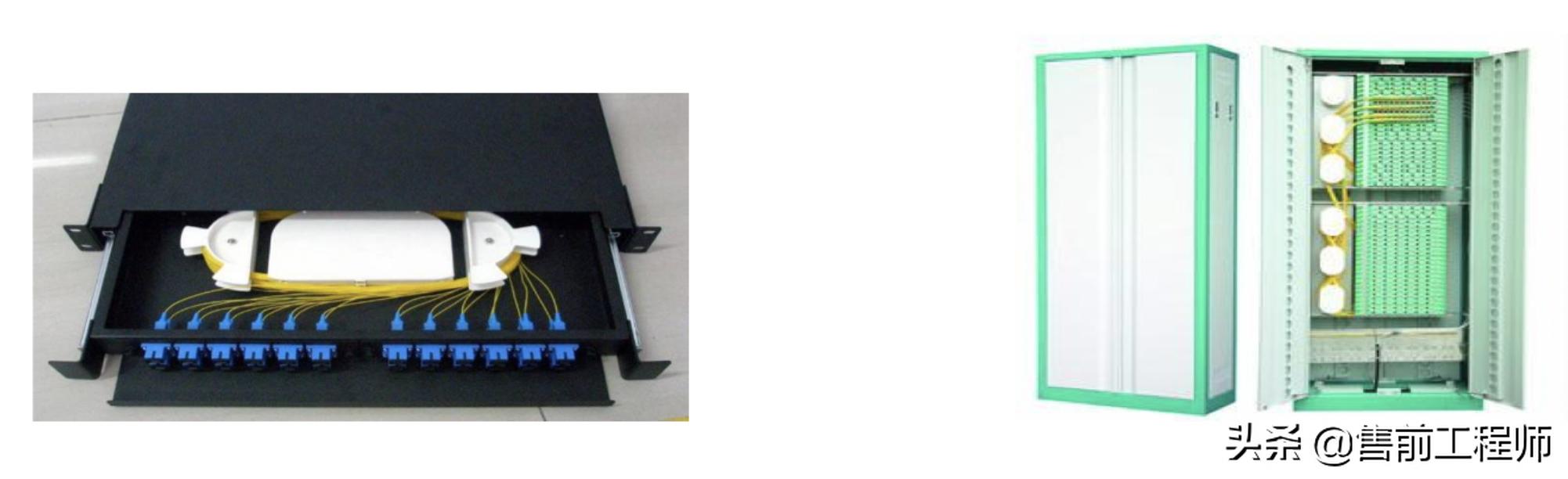 弱电配线架布线,综合布线与配线架