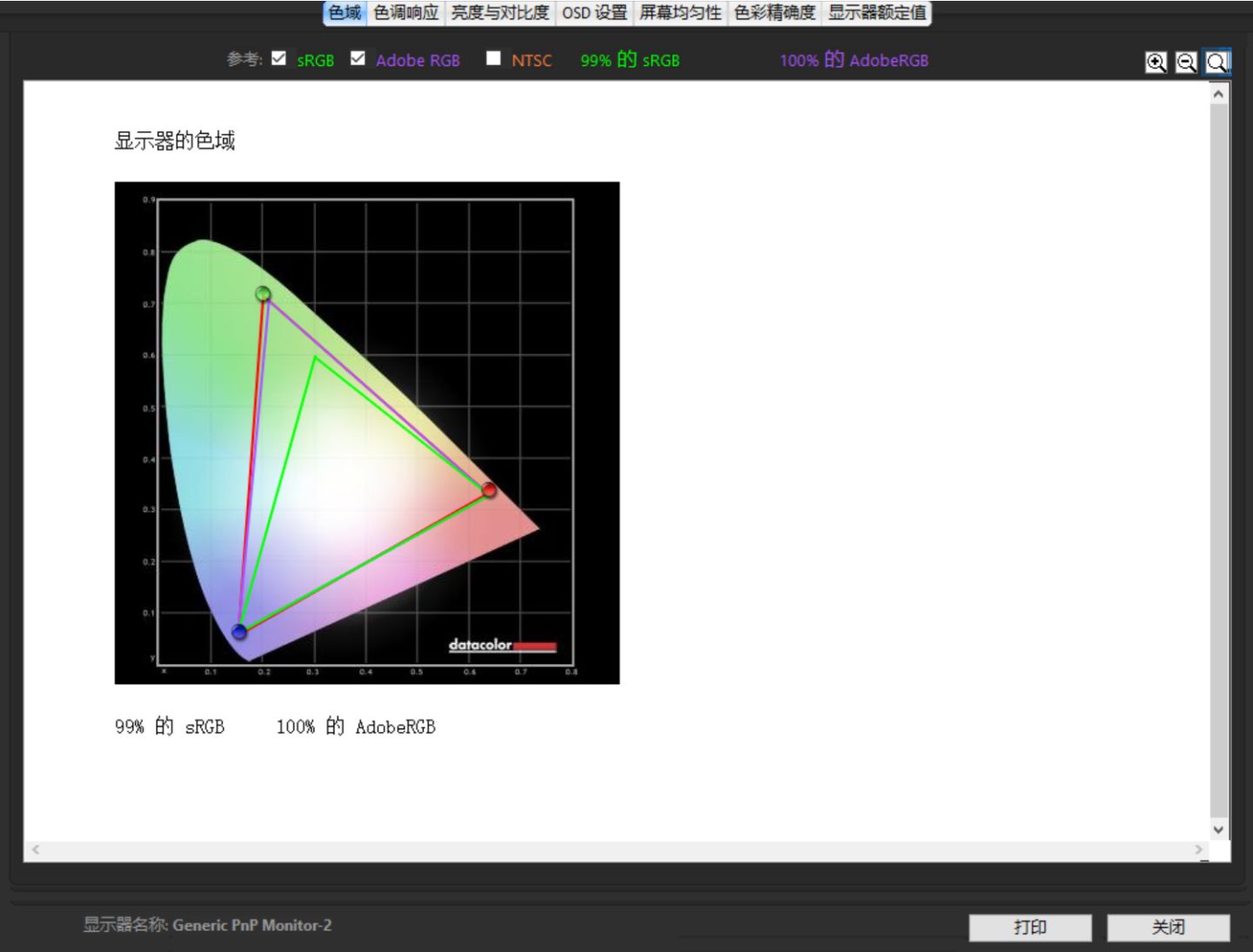艺卓cs2740显示器亮度设置为多少,艺卓入门级2460显示器值得买吗