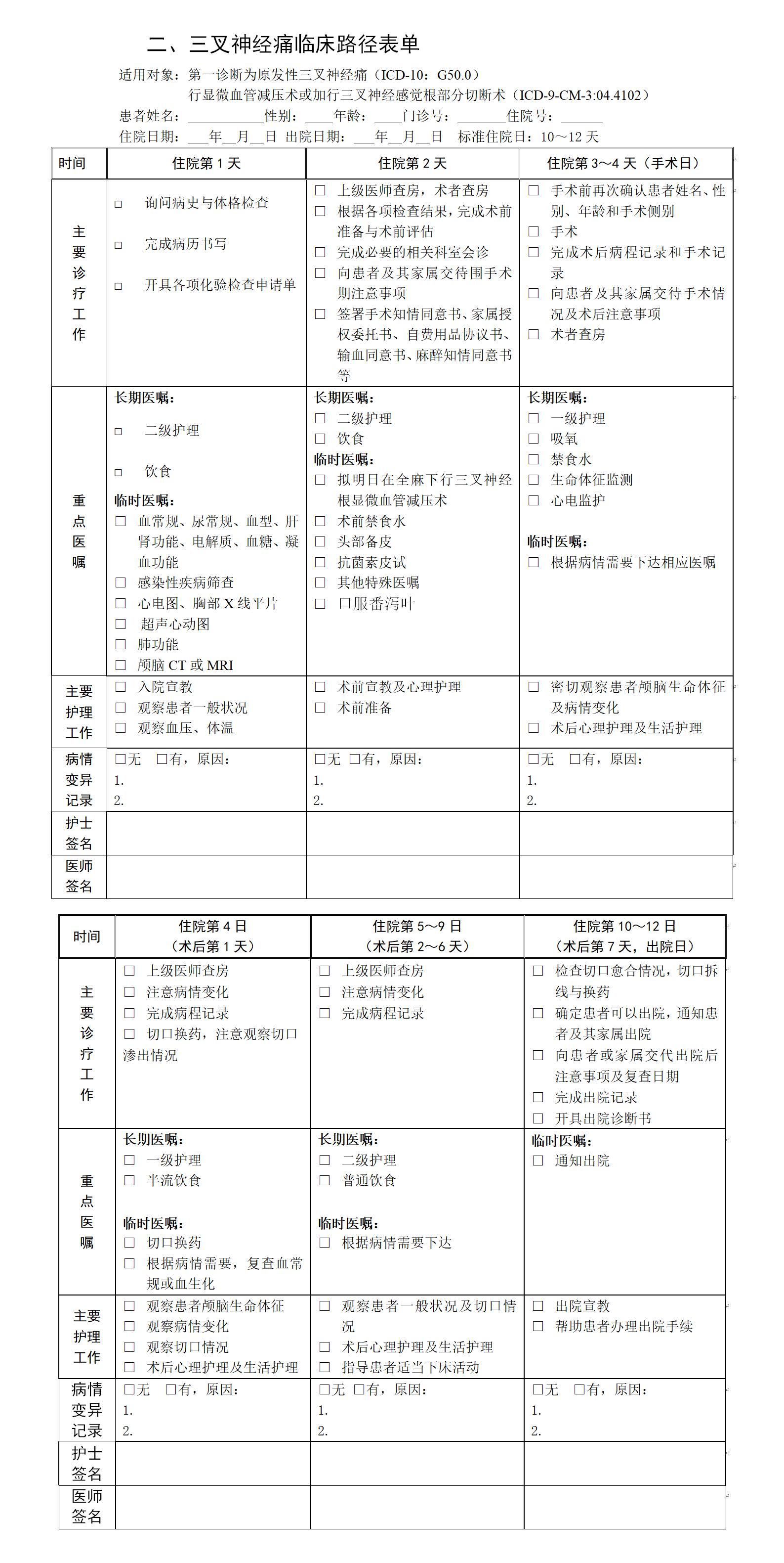 三叉神经痛诊疗方案的优化方案,三叉神经痛诊疗中国专家共识2015