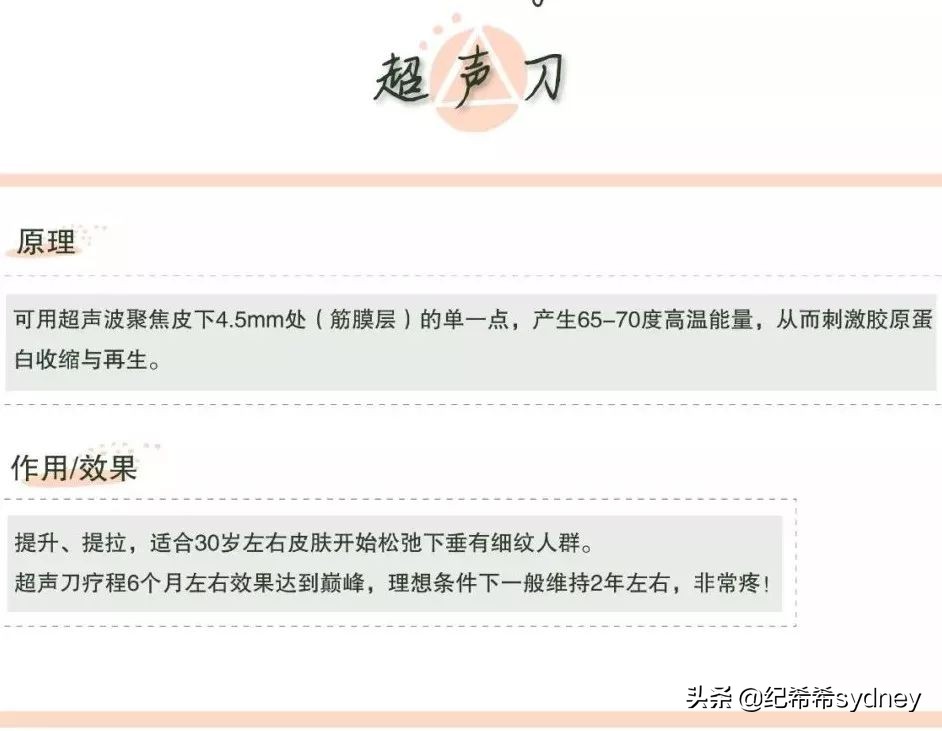 热玛吉超声刀光子嫩肤,超声炮热玛吉光子嫩肤的区别