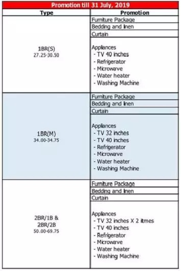 XTHuaikhwang推出10套包租房源，包租2年每年固定收益6%