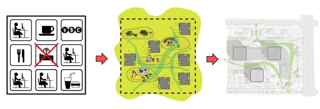 科创园办公设计,科创绿谷片区规划