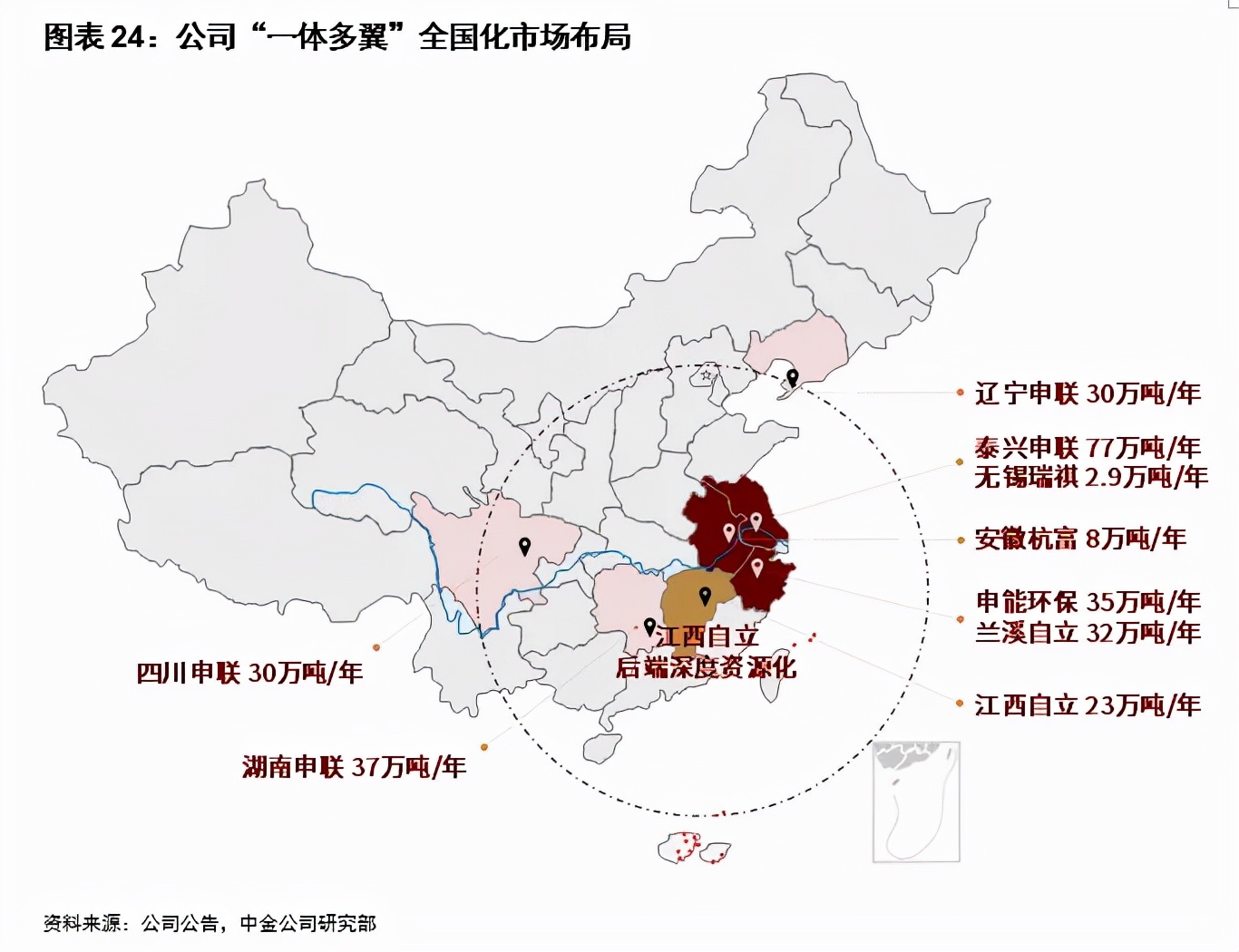 浙富控股集团有限公司,浙富控股股市行情