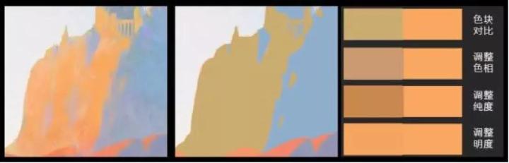 板绘要学多久才能画插画,板绘插画零基础入门推荐