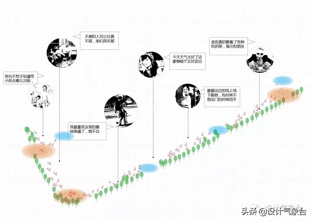 id快速排版技巧,id方案设计排版