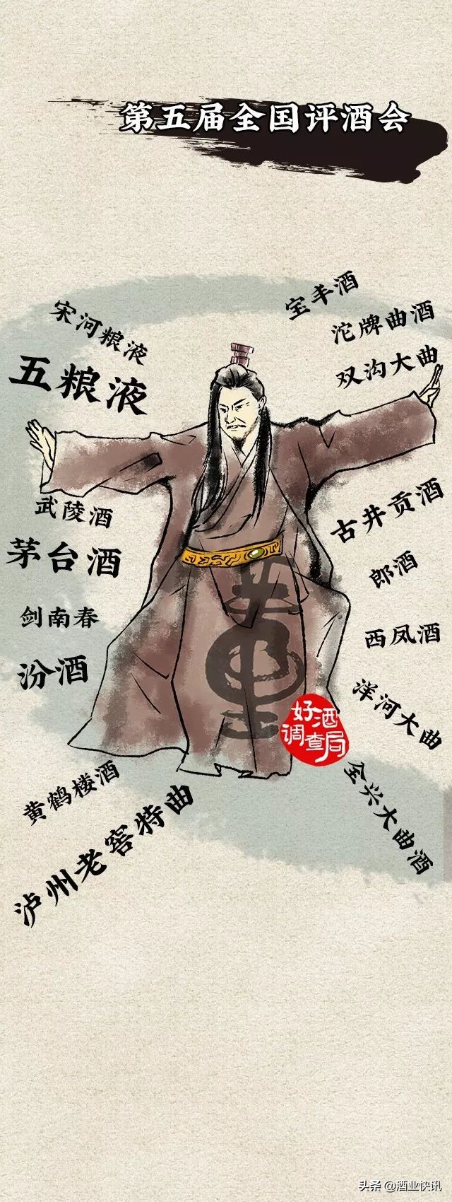 国密董酒佰草香54度多少钱,国密董酒54度多少钱一瓶