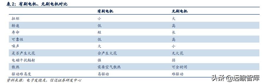 五金工具国外建厂,中国五金工具主产区