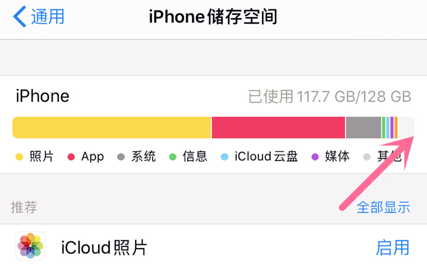 iphone越用越卡需要更新吗,iphone为什么久用不卡