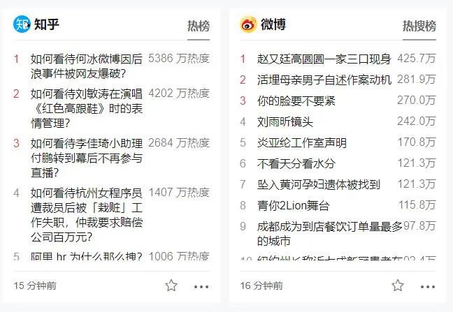 公众号怎么做有新的增长点,公众号运营的内容输出规划