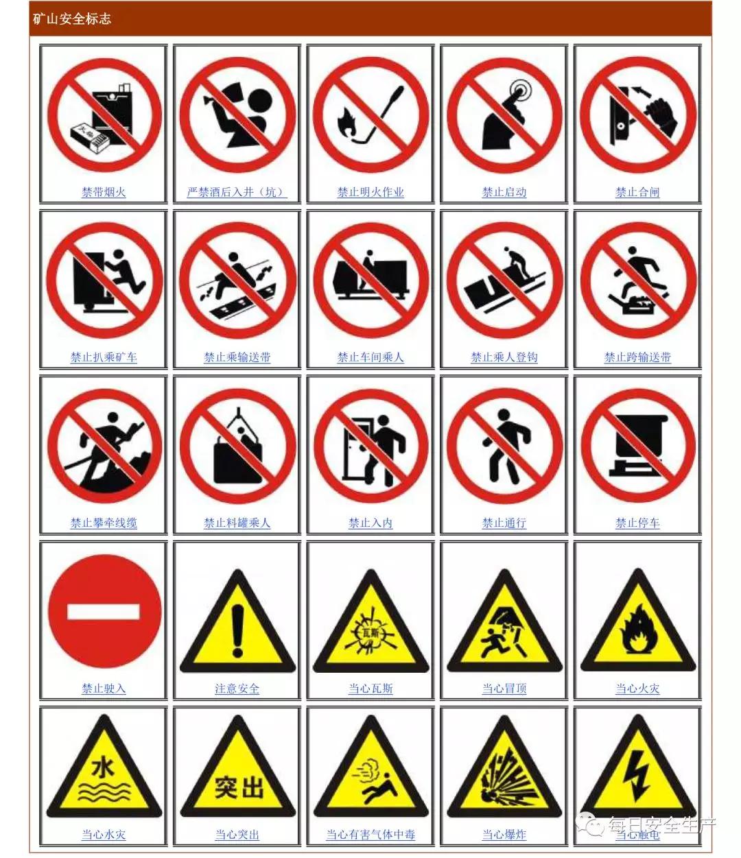 安全标识牌排序规则与设置标准,安全标识牌和安全标志牌的区别
