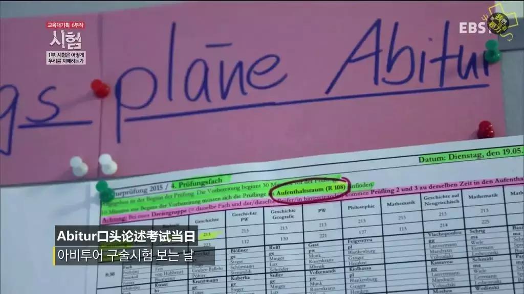 中印之间的差异,中印高考对比