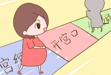 什么叫宫口开全,孕中期宫口开了什么感觉