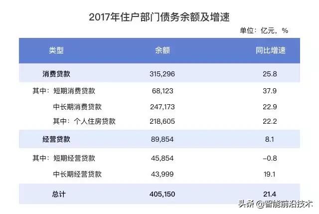 ai创业新思路,ai创业的一点思考