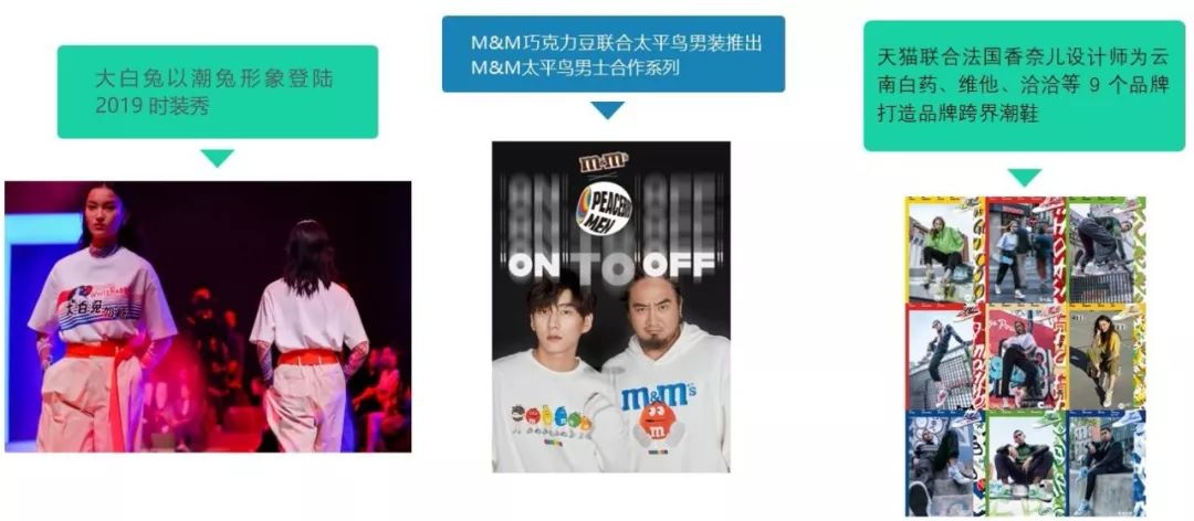 快消品互联网创新风暴,独家2022中国快消品10大新趋势