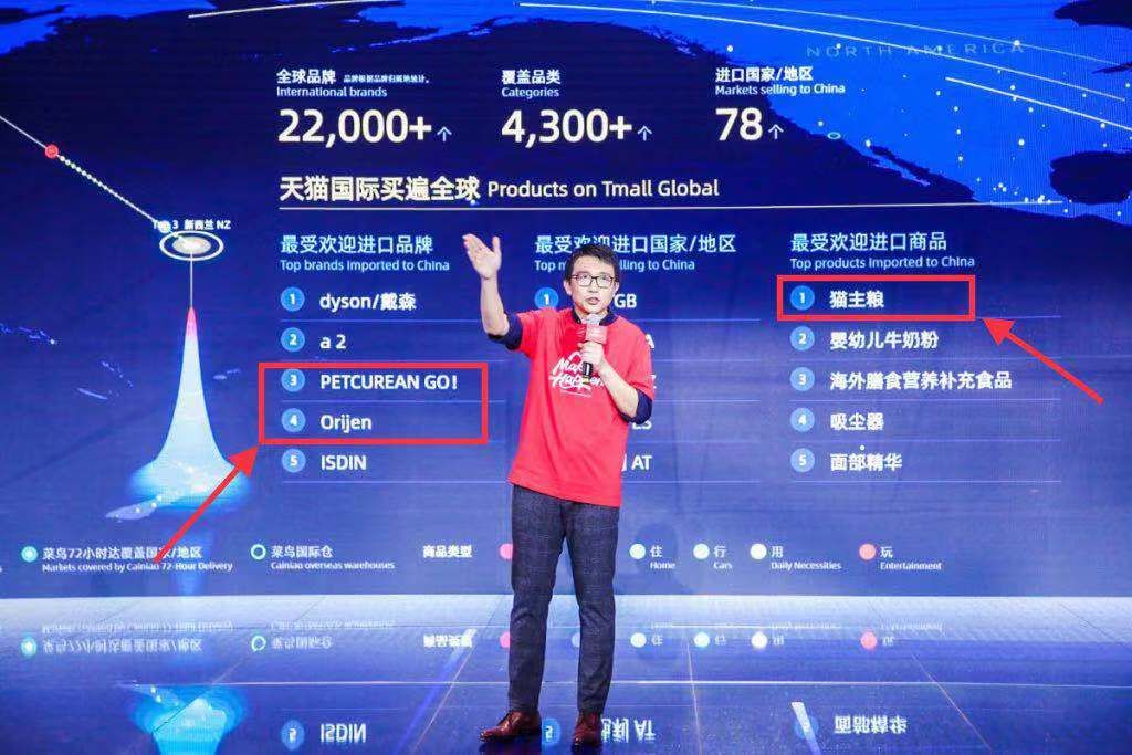 宠物经济市场前景,宠物经济下一个趋势