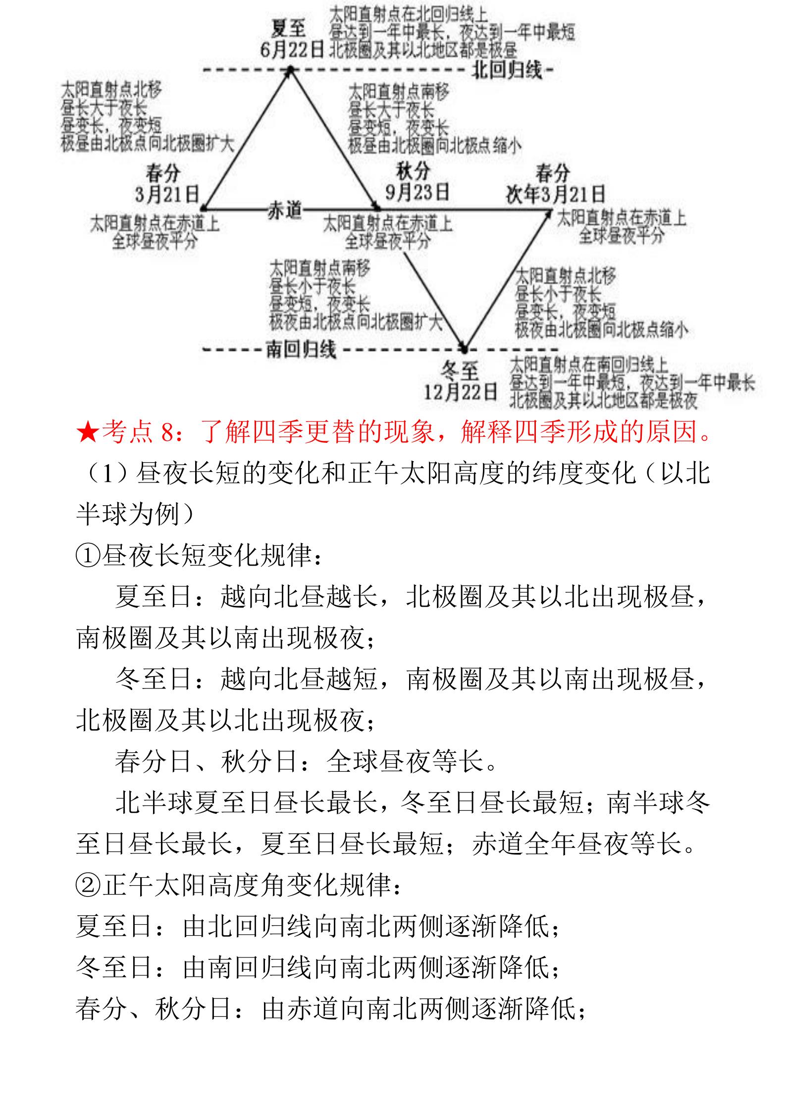 高一地理必修一知识点电子版,高一地理必修一知识点人教版