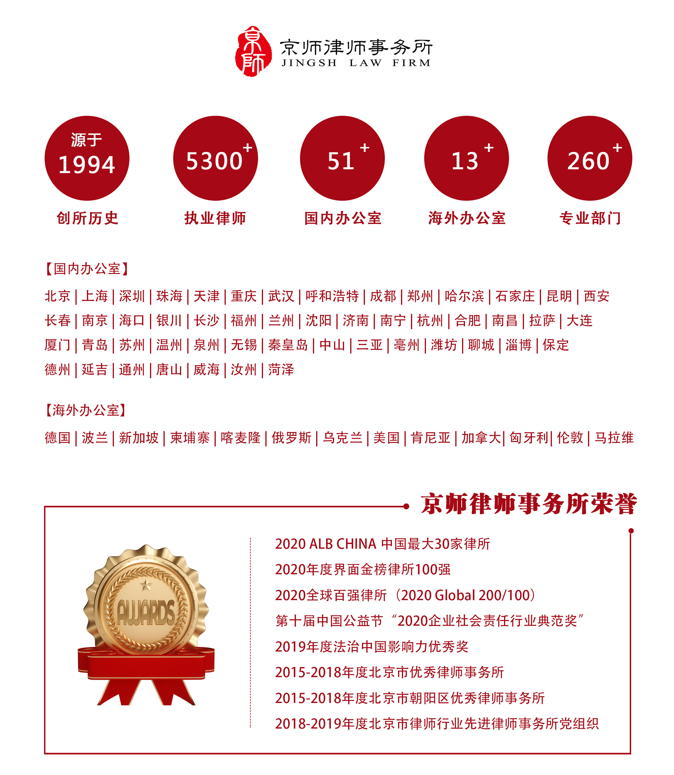 律所荣誉丨京师律师荣获“全国优秀律师”荣誉称号