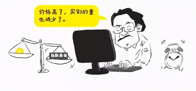 基金小白入门买什么书,基金怎么买新手入门