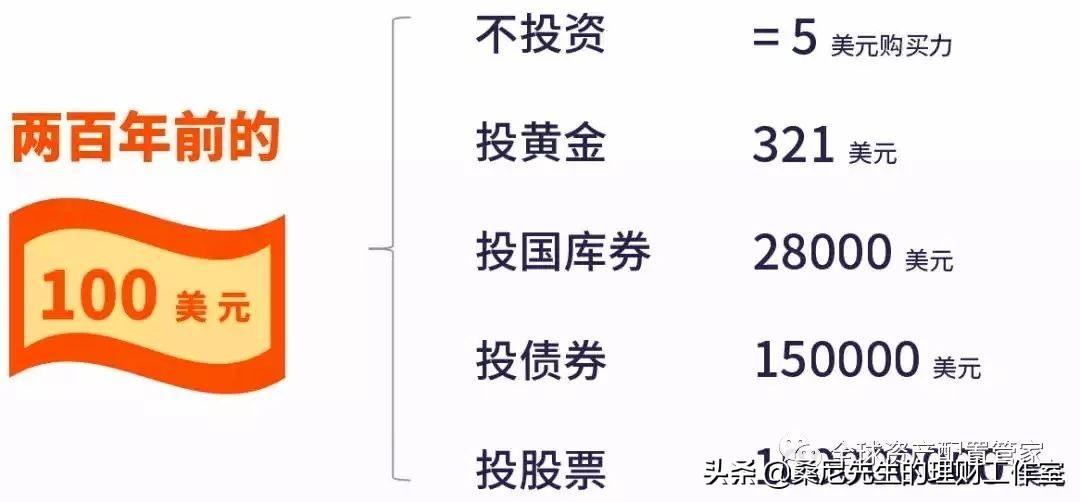 挣钱与赚钱区别,挣钱和赚钱区别图片