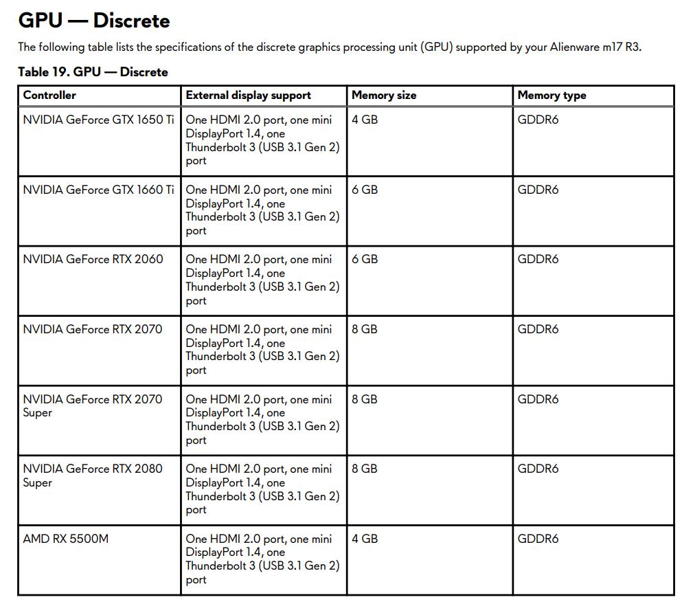 alienwarem15r3评测,alienwarem17r1测评