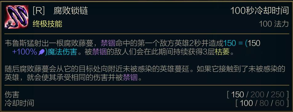 穿甲流韦鲁斯和攻速流谁厉害,玩好射手秘诀