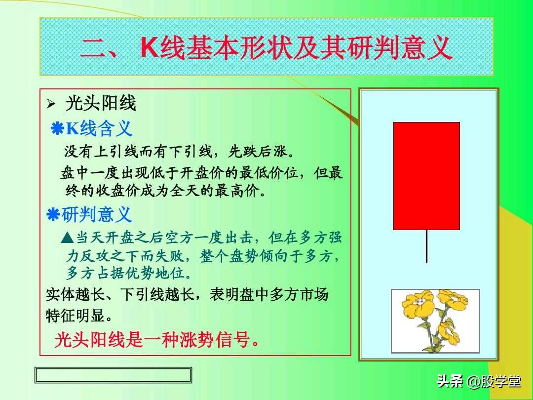 阳线孕育阳线k线组合图解,上涨插入线的k线组合图解