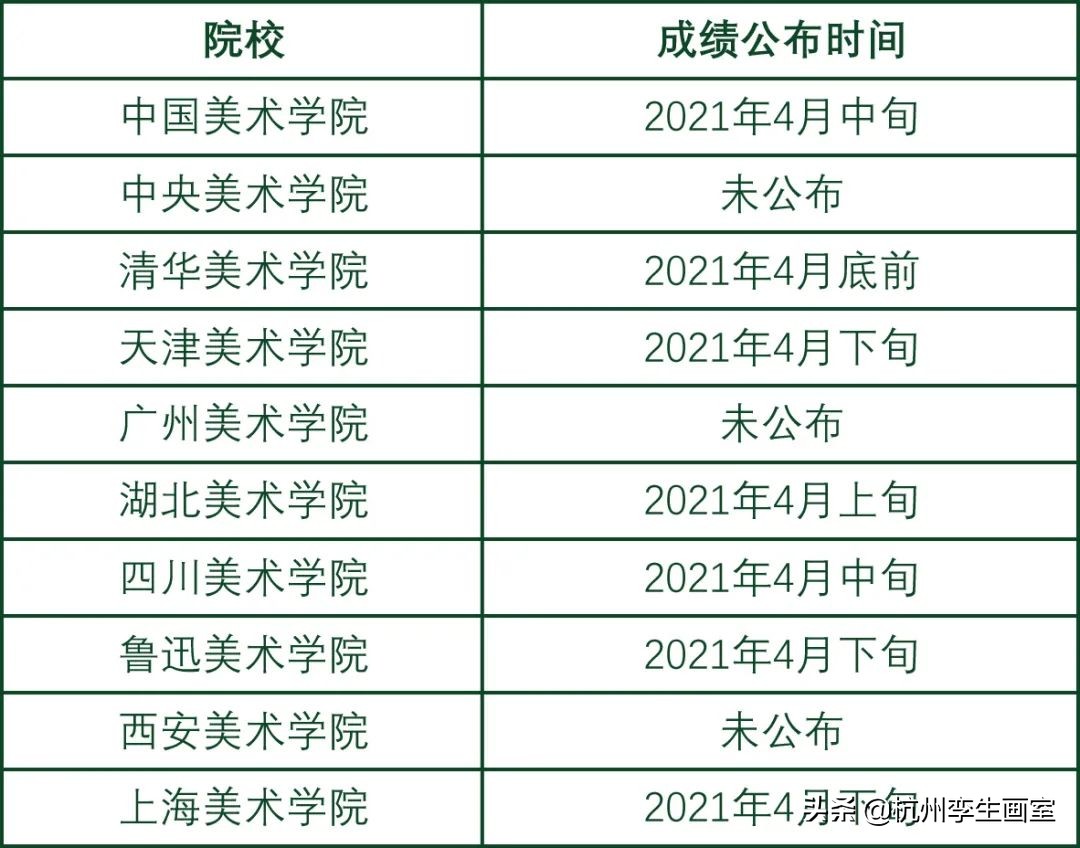 艺术生统考准考证丢了怎么办,美术准考证丢了怎么查