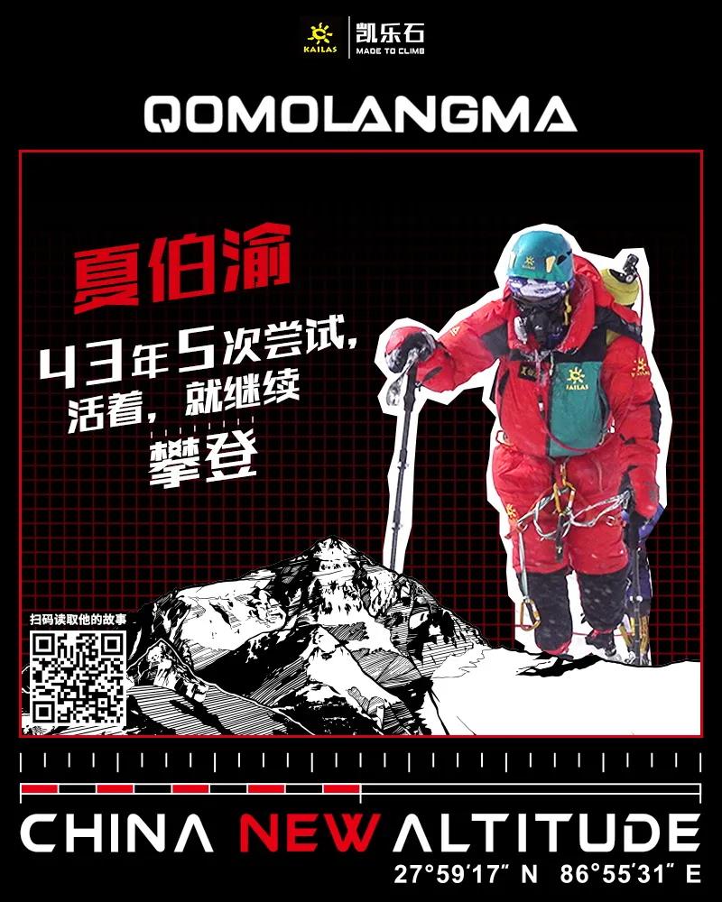 跑向沙9|国测队登顶背后的装备力量——凯乐石