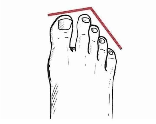 亚洲脚适合穿什么鞋,你是什么脚型最好