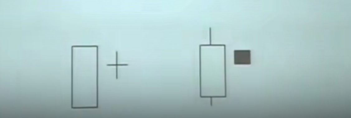 股票星线,短线看中线股票趋势分析