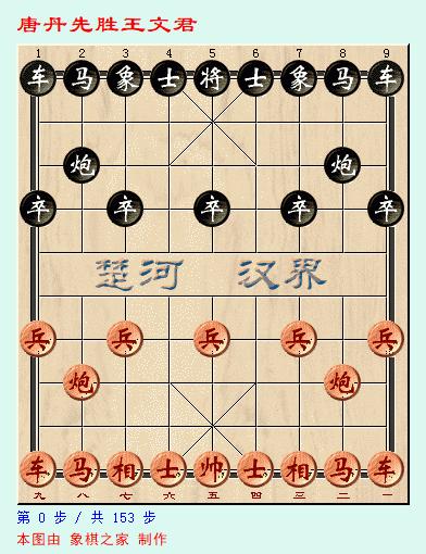 象棋一哥一姐王天一、唐丹双双捧金杯，“亳州杯”快棋赛圆满落幕