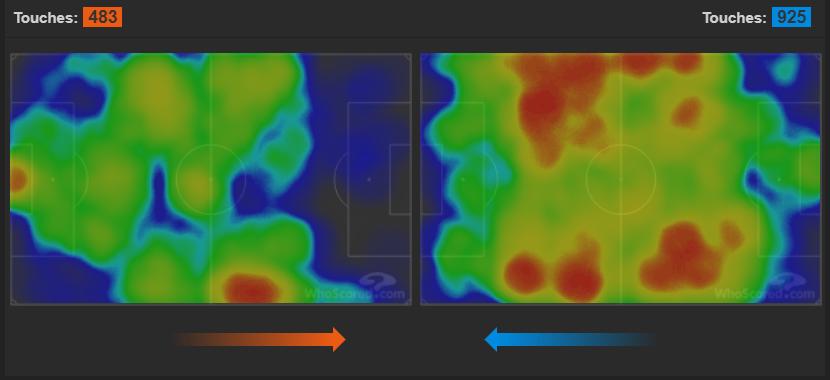 英超1516赛季莱斯特城,莱斯特英超冠军对big6