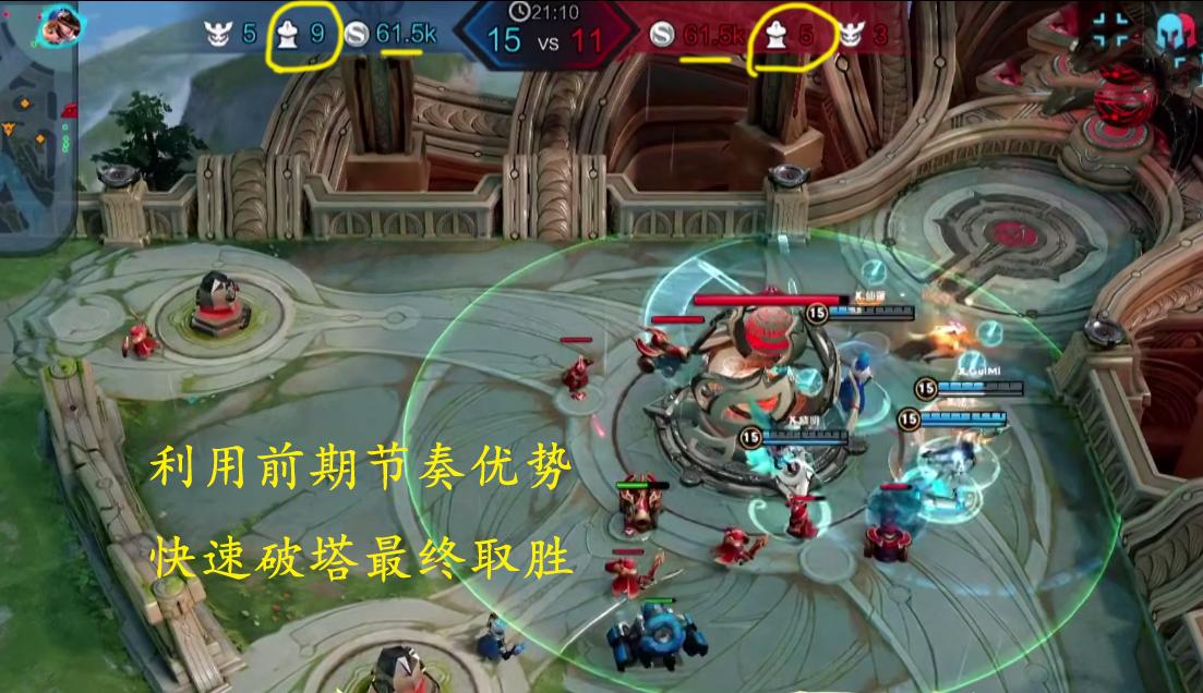 王者荣耀如何掌握节奏,王者荣耀如何把控经济