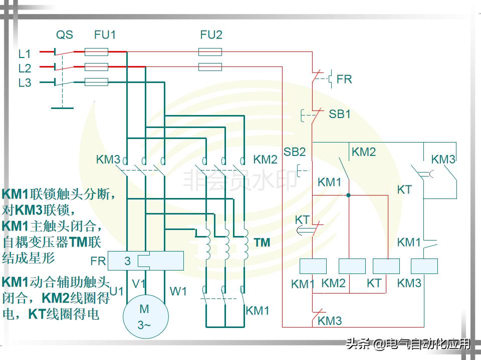 为什么电机启动电流大,电机降压启动的好处与坏处