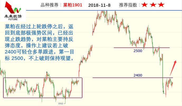 11.8TA空头延续迎来新一轮加速