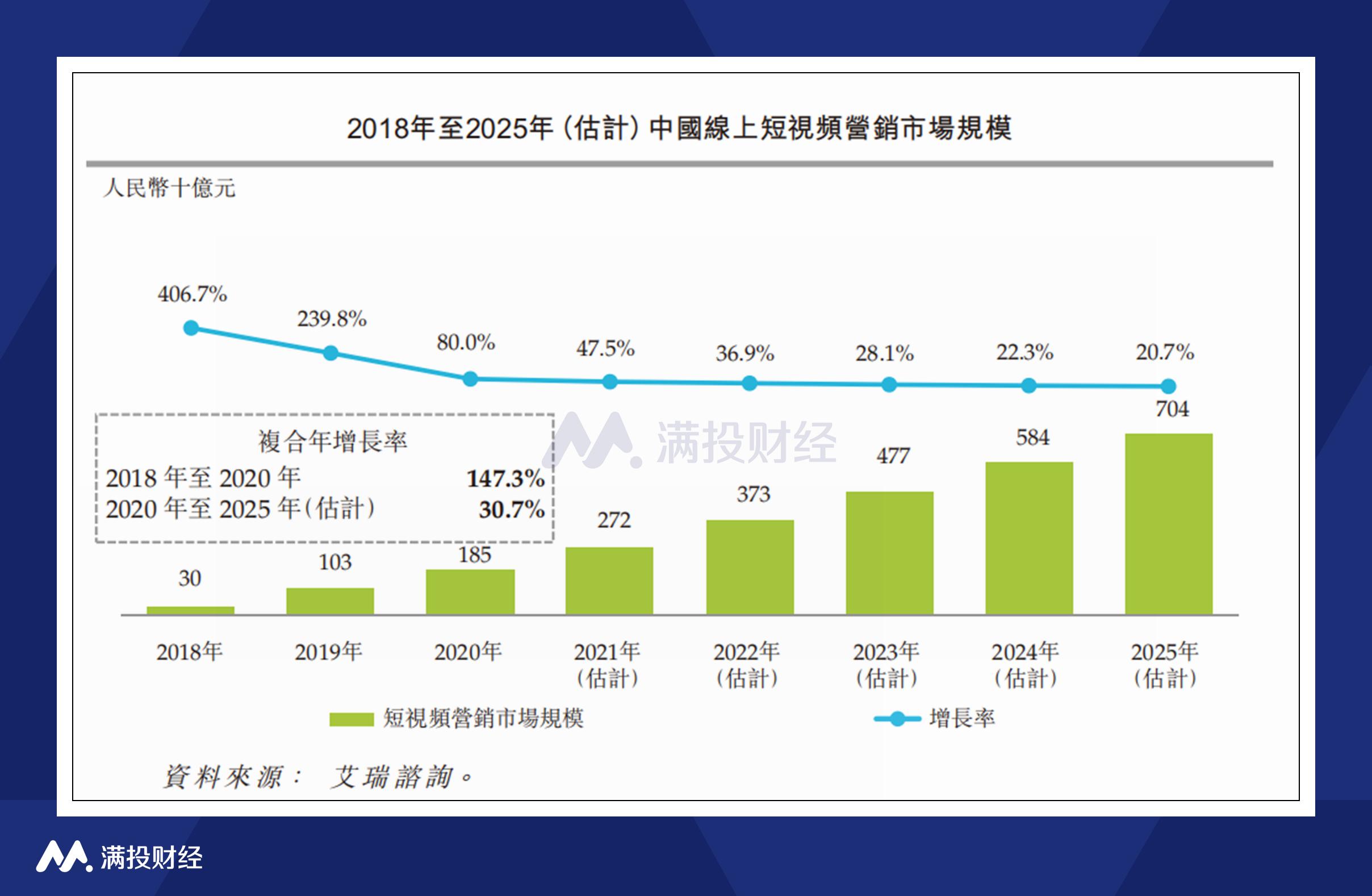 优矩互动公司怎么样,优矩互动北京科技有限公司