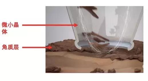 角质层怎么用视频教程,角质层薄怎么涂护肤品