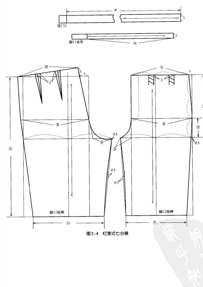 裁剪裤子的直裆和横裆的教程视频,标准的直筒裤裁剪法
