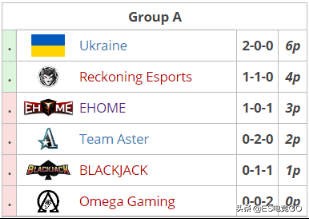 电竞早报：巴黎Major曝光辟谣再曝光；茶队打缅甸被吐槽茶马古道